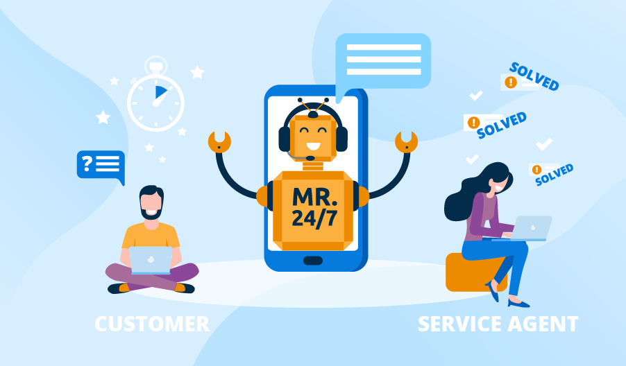 Chatbot Implementation for Improved Customer Interaction